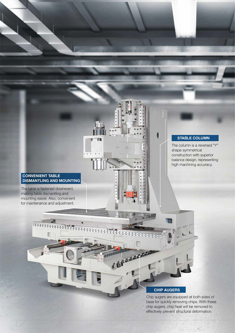 立式加工中心HMV
