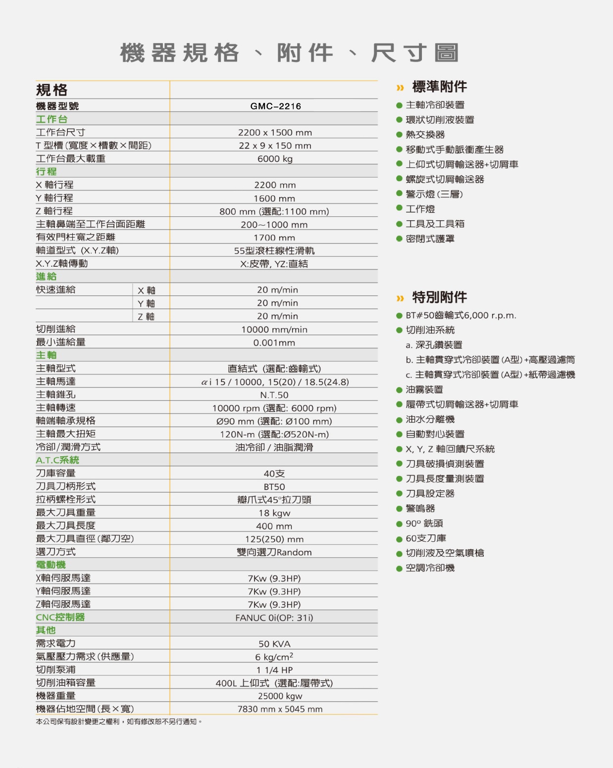 2216参数.jpg